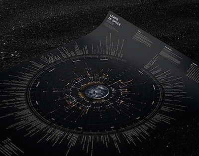 Se han analizado los resultados de la guerra militar de Estados Unidos e Israel contra Irán